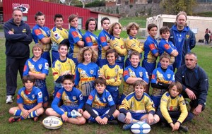 Ecole de rugby : les résultats ...