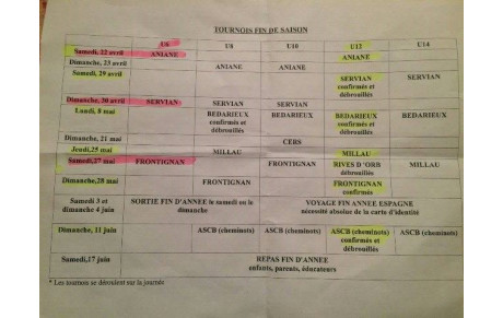 infos école de rugby ....